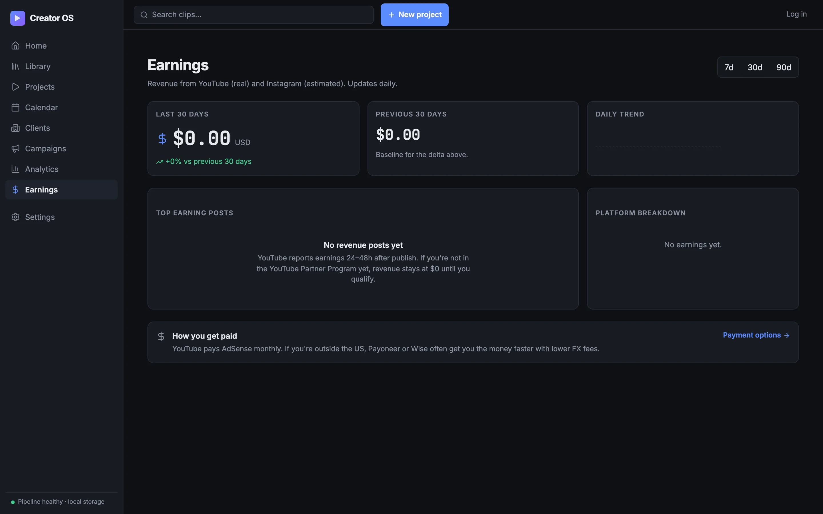 Earnings dashboard showing monthly revenue total, sparkline trend, and top-5 earning posts